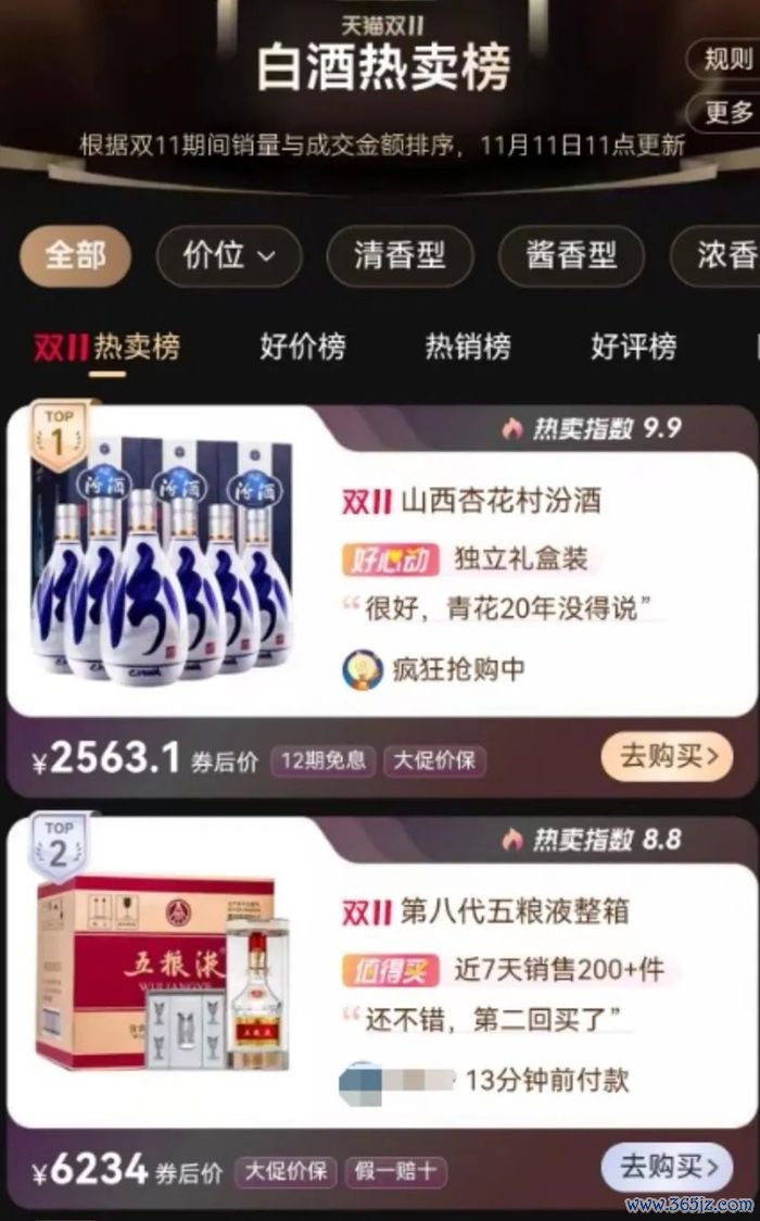 图片着手:天猫白酒榜单截图