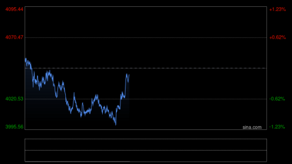 开yun体育网除了用技艺口头上多头酝酿打破已久来诠释除外-kaiyun体育官方网