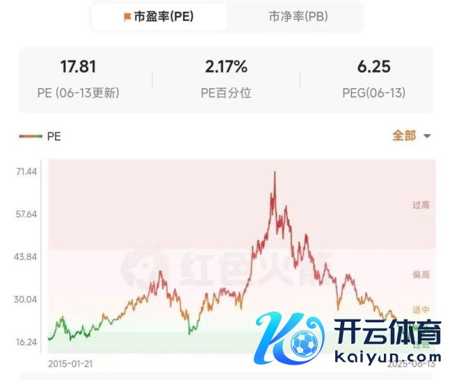 新禁酒令后白酒指数加速赶底 名酒股价承压